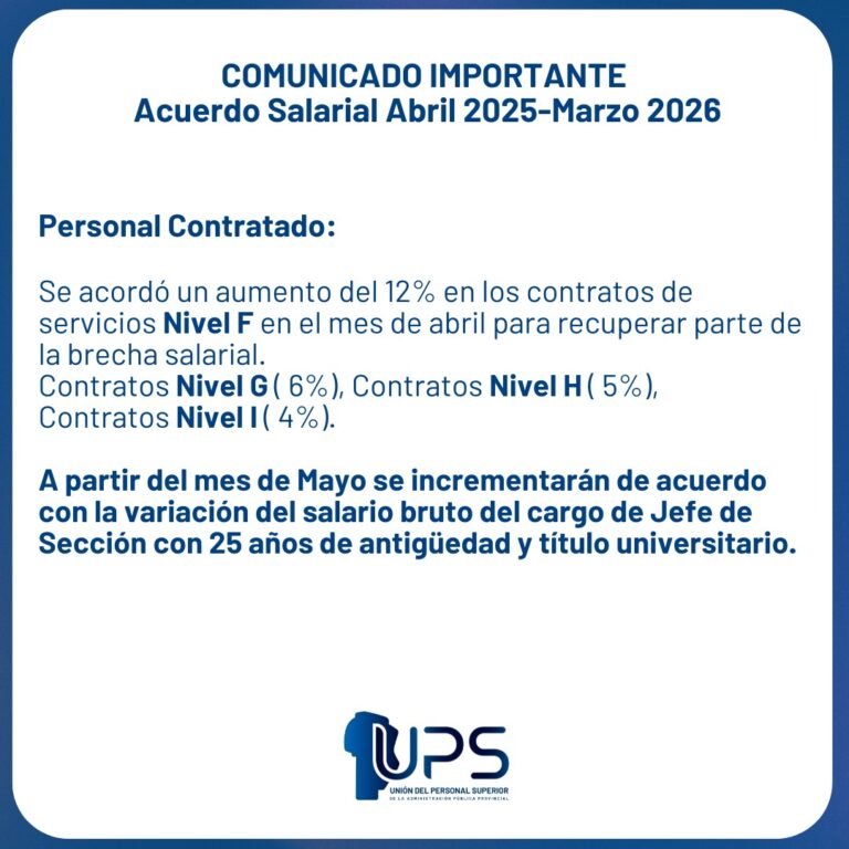 Acuerdo Salarial CONTRATADOS: Abril 2025 – Marzo 2026