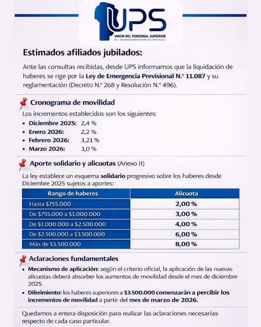 CRONOGRAMA DE MOVILIDAD JUBILADOS, RETIRADOS Y PENSIONADOS (Diciembre 2025 – marzo 2026)