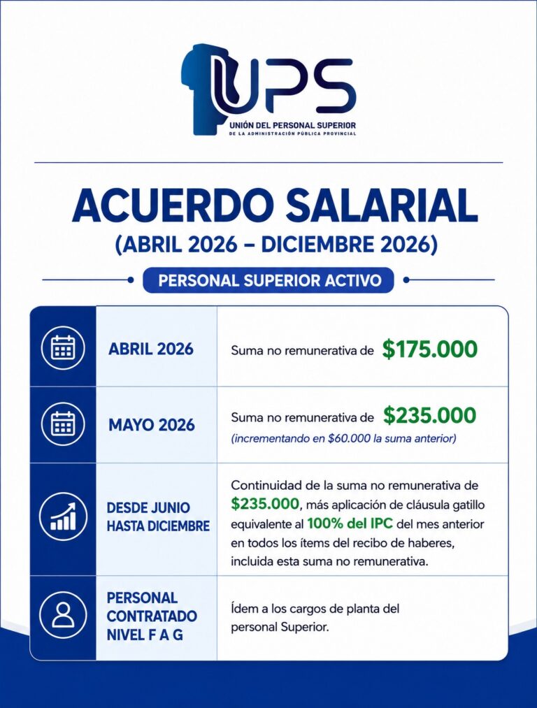 ACUERDO SALARIAL ABRIL 2026 – DICIEMBRE 2026 (ACTIVOS):