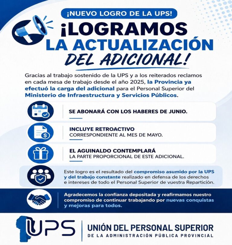 Actualización del ADICIONAL: Ministerio de Infraestructura y Servicios Públicos